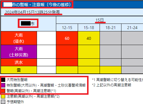 警報画面.png