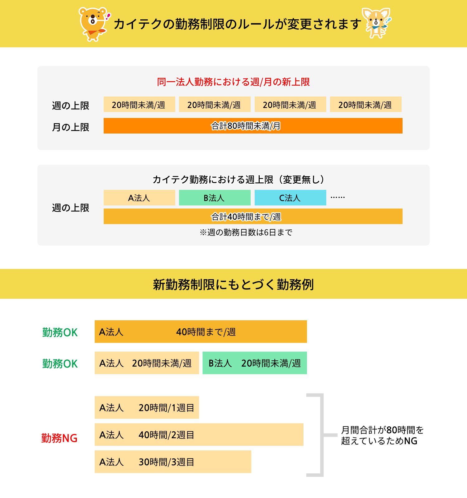 2026_03_new_work_rule.png
